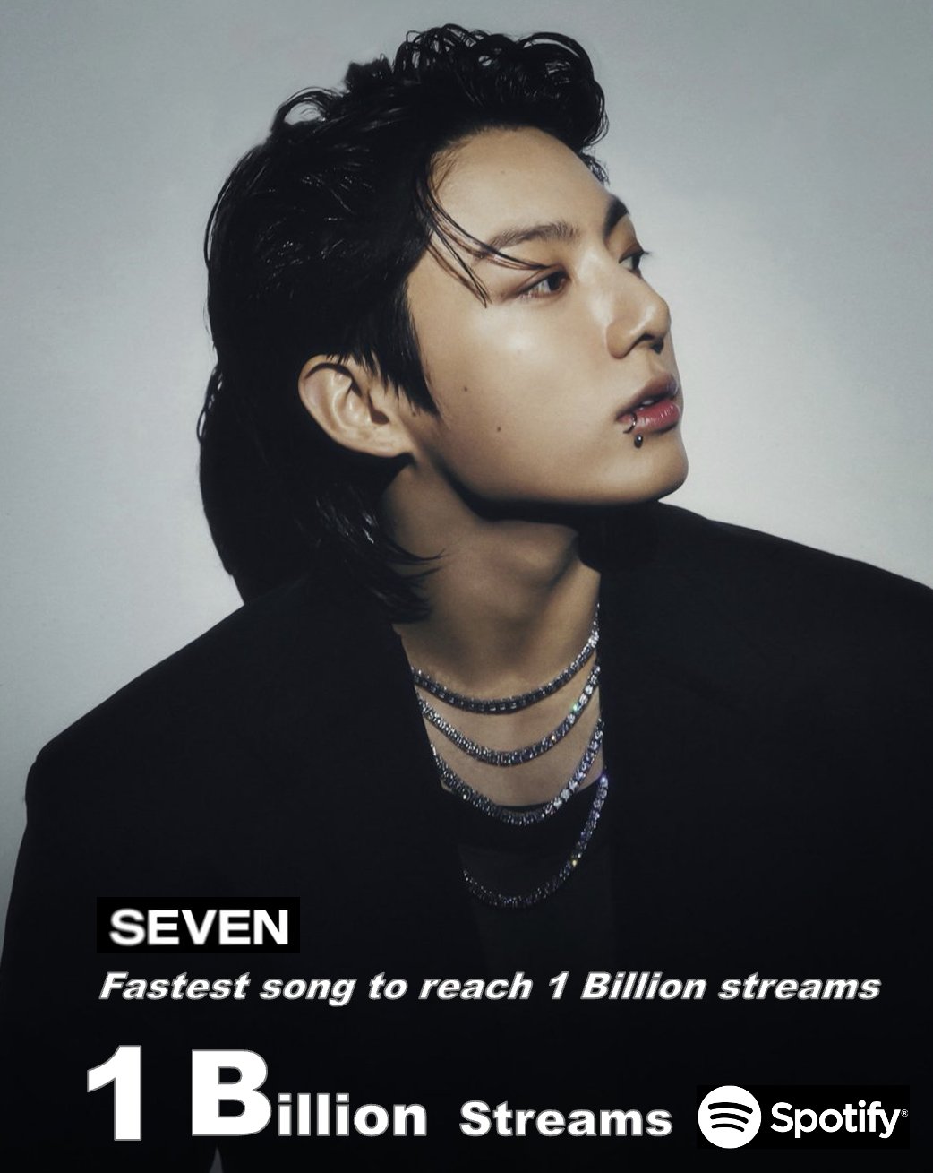World Music Awards on X: #Jungkook's #Seven is now officially the FASTEST  SONG in the world to surpass 1 BILLION streams in Spotify History in just  108 days!💪🥇💨🎶💥1⃣🅱️🎧🔥🐐👑💜 JUNGKOOK FASTEST 1 BILLION