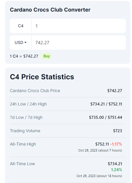 aSung_CCC's tweet image. So uh....I know it's #Croctober and all, but this is too soon--my bags are loaded up yet 😂😂

Just foreshadowing a $1.2T market cap, nbd