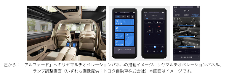 トヨタ　リヤマルチオペレーションパネル シャープ 操作パネル 2個セット トヨタ リヤマルチオペレーションパネル シャープ 操作パネル 2個