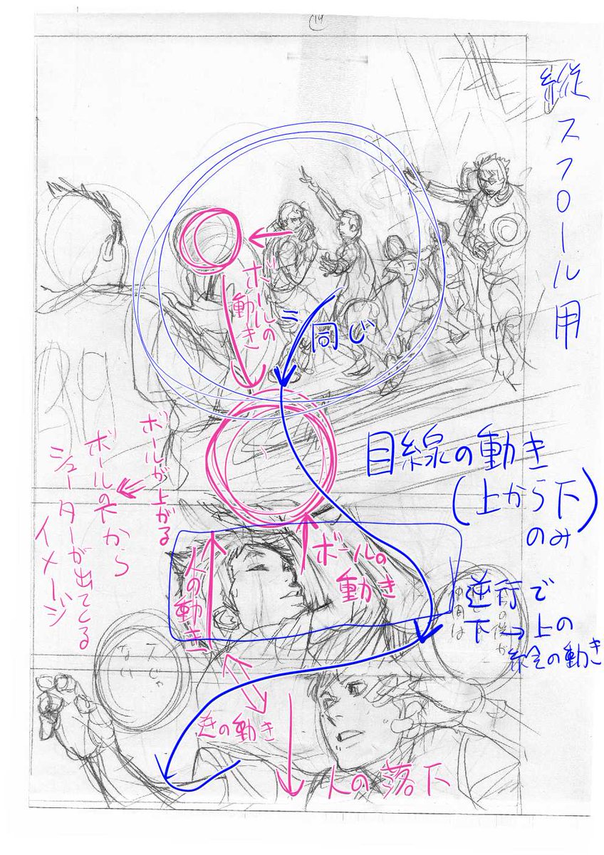 基本縦の動きで時間を進めつつボールが上下するところに重力が出るとすごく気持ちいいのです。実際の縦スクは吹き出しを左右に振るのはNGだけど、ページ漫画(横読みよりこっちの方が正しい気がする)は一度視野に入った全体の動きを認識してから文字情報を追加するのでこのほうが絵の邪魔にならない