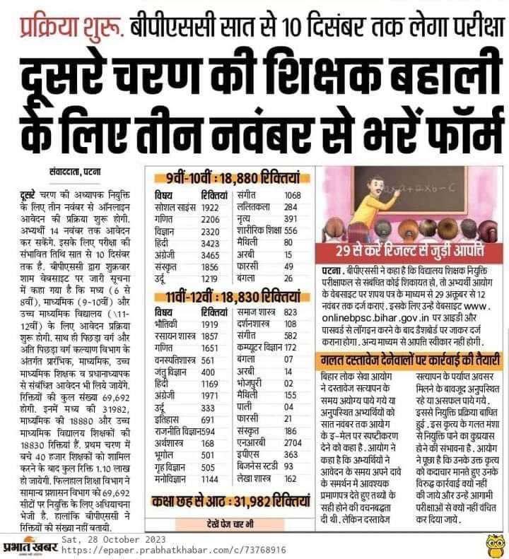 नेक इरादे, पूरे होते वायदे।

अवसरों, तत्परता और युक्तियों की सरकार
भर्तियों, रिक्तियों, नियुक्तियों की आपन सरकार

नौकरियों व रोजगार-सृजन के लिए एकदम तैयार
आपकी अपनी महागठबंधन की #बिहार सरकार।

हो जाइए तैयार, शिक्षक भर्ती के दूसरे चरण में भी होगी लाखों पदों की  बहाली! #Jobs