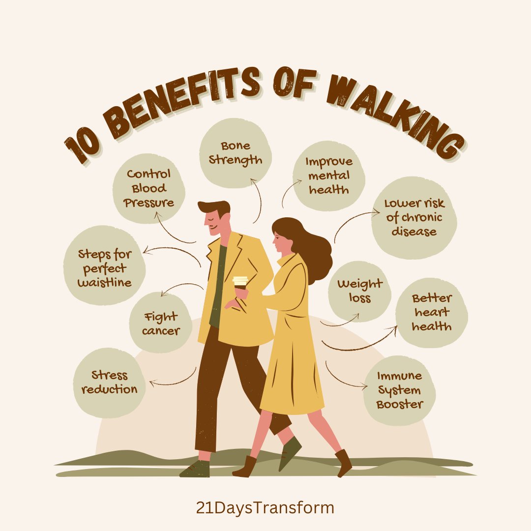 #WalkingForHealth, #WalkingBenefits, #HealthyLifestyle, #StayActive, #PhysicalWellness, #ActiveLiving, #WalkForFitness, #GetMoving, #BoostEnergy, #MindfulWalking, #WalkingMotivation, #StayFit, #WellnessJourney, #ExerciseForHealth, #HealthyHabits, #WalkEveryday, #LifestyleChange
