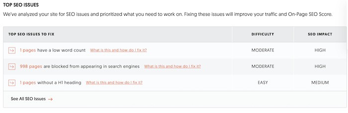 Focus_in_Profit's tweet image. &quot;Run a site audit to track what issues need to be fixed on your site that could be affecting user experience and organic traffic. Think of the audit as a starting point, then review it regularly to make sure you’re fixing other issues.&quot; lttr.ai/AJCWS

#SEOforEcommerce