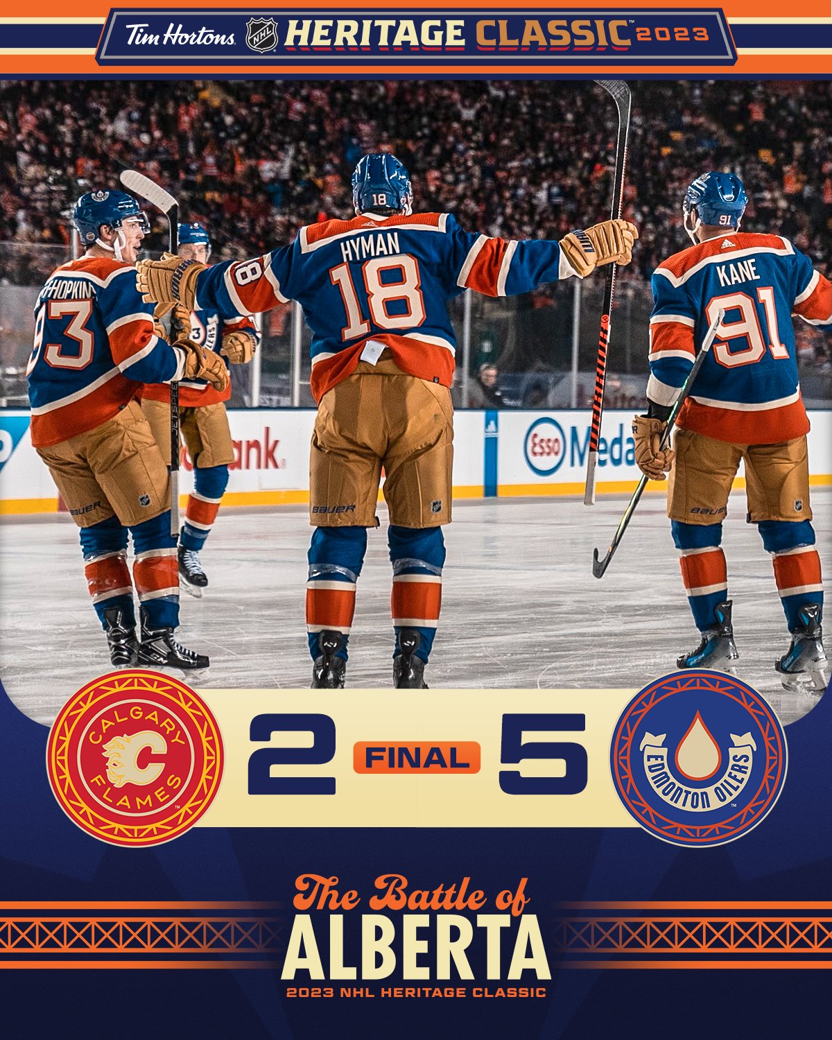 2023 Heritage Classic Uniforms for Edmonton Oilers and Calgary