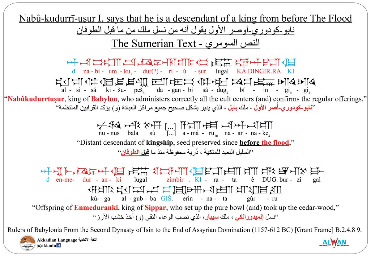 emegir15's tweet photo. Nabû-kudurrī-uṣur I, says that he is a descendant of a king from before The Flood
#sumer #sumerian #sumerians #Sumerianlanguage #ancientsumerians #ancientsumer #Babylon #Babylonia #Akkad #Akkadian #Akkadianlanguage #ancientiraq #iraq https://t.co/gjXOtwHFH8