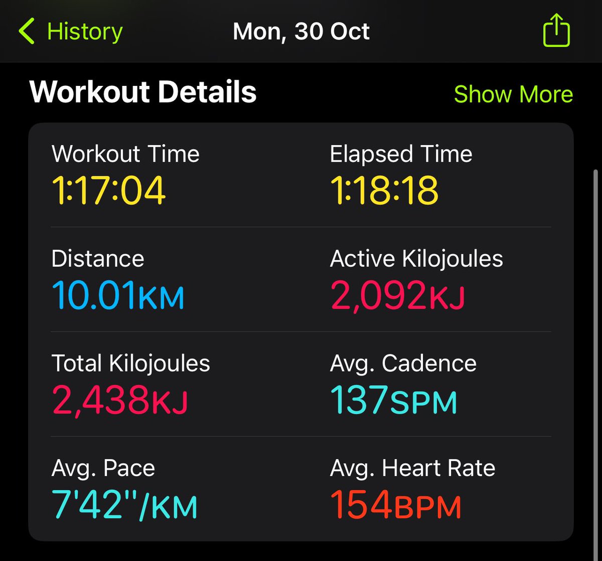 Dr Kaara Calma (@kaaracalma) on Twitter photo 10km done ๐๐ปโโ๏ธ Inspired by a new study published in <a href="/BJSM_BMJ/">British Journal of Sports Medicine (BJSM)</a> reporting that just 20-25 mins of daily #physicalactivity could combat mortality risk due to prolonged sitting. ๐โโ๏ธ๐ช โฌ๏ธ daily activity levels further reduce risk ๐คธ Full-text: bit.ly/40at4Zd 10km done ๐๐ปโโ๏ธ Inspired by a new study published in <a href="/BJSM_BMJ/">British Journal of Sports Medicine (BJSM)</a> reporting that just 20-25 mins of daily #physicalactivity could combat mortality risk due to prolonged sitting. ๐โโ๏ธ๐ช โฌ๏ธ daily activity levels further reduce risk ๐คธ Full-text: bit.ly/40at4Zd