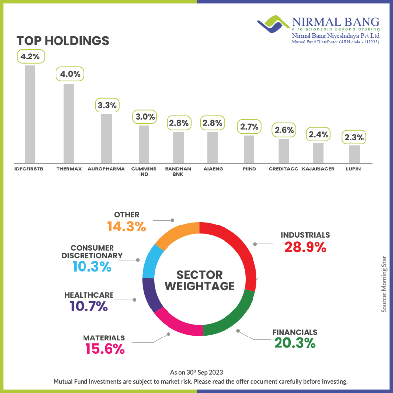 NBWealth_PvtLtd's tweet photo. 📈 Invest-o-fun! 🚀 Unlock the secrets to financial success! 💹
#NirmalBangNiveshalaya #Fundoftheweek #Tatamutualfund #InvestWisely #Fundamentals