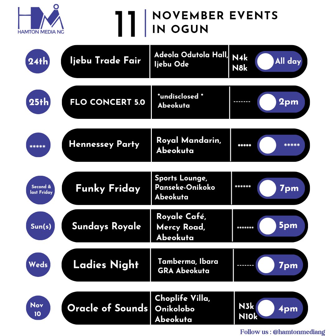 November EVENTS in Ogun State !!!

Follow @HamtonMediaNG_ for more

#HamtonMediaNG #HamtonMedia #EventPR