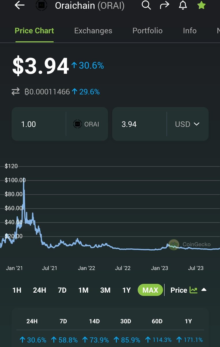 PS.Eth🦇🔊 tweet media