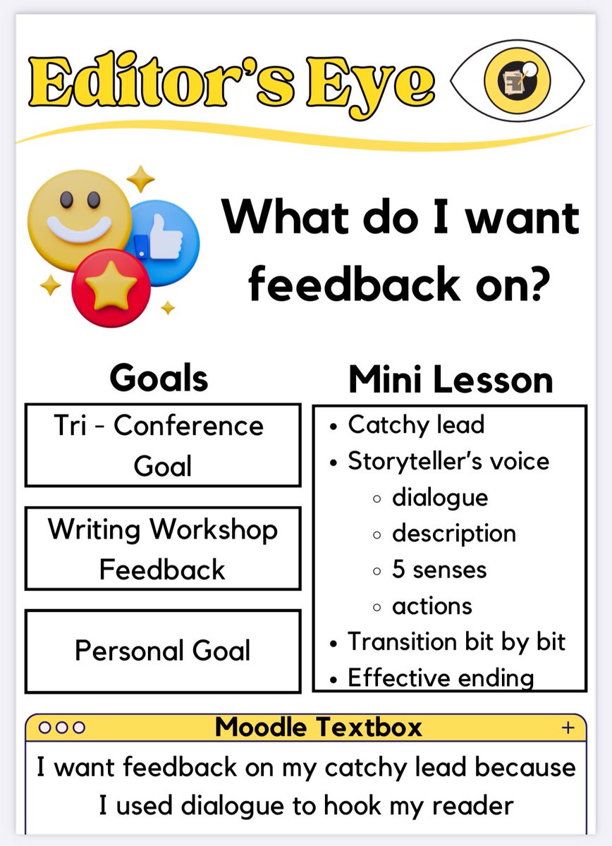 So lucky to be working with tech experts <a href="/YoungEoghan/">Eoghan Young</a> &amp; <a href="/mrkpyp/">Ryan Krakofsky</a> who turn my ideas into incredible <a href="/canva/">Canva</a> posters!