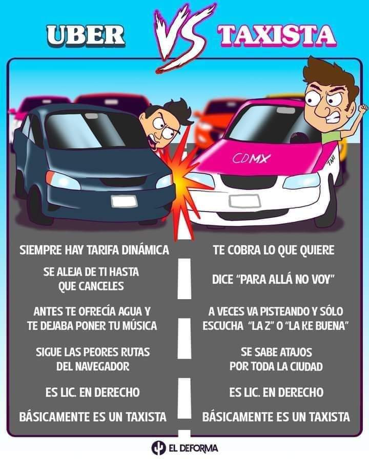 Mezmartaxi's tweet photo. Un Dato. https://t.co/lu1P7FhmQe