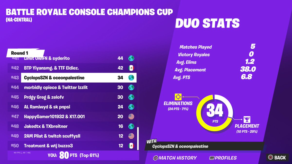 Nice con