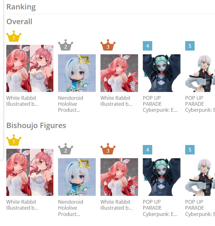 フィギュアまとめ売り（21個）【説明欄必読】 AZONE INTERNATIONAL