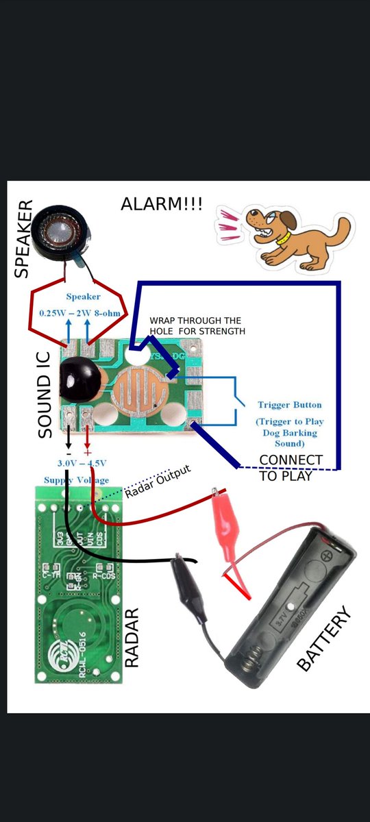 Jithin B.P., Ph.D. tweet media