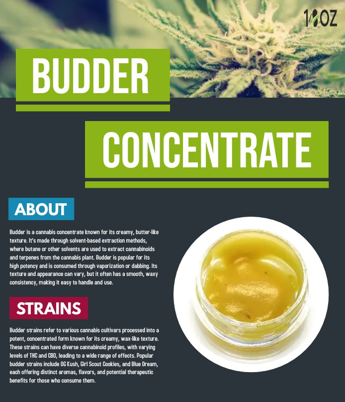 18ozcom's tweet photo. 🌿Budder Concentrate: A dab of pure bliss!🍯✨
#BudderConcentrate #ElevateYourExperience #CannabisCommunity #CannabisConcentrates #CannabisEducation #CannabisCulture #CannabisWellness #CannabisHealth #healthandwellness #HerbalMedecine #MedicalMarijuana #stressrelief #PainRelief https://t.co/qIshVa4hUC