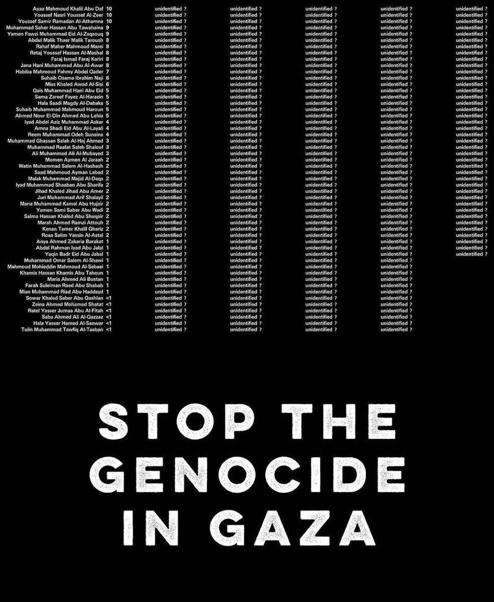 STOP BEING NETRAL
STOP BEING IGNORANT
FREE PALESTINE 🇵🇸

#StopGenocideInGaza 
#CeaseFireInGaza 
#CeaseFireNOW
#FreePalestine 

cr: jewishvoiceforpeace on instagram