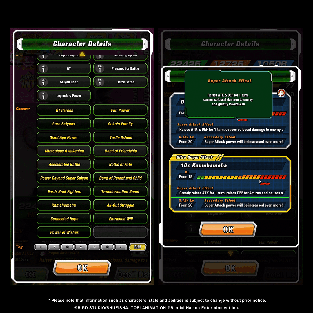 First-hand information on LR [Greatest Evolution of Power] Super Saiyan ...