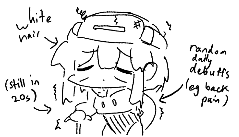sumetimes feelin like cancer aged me +5-10 years n it kinda sux