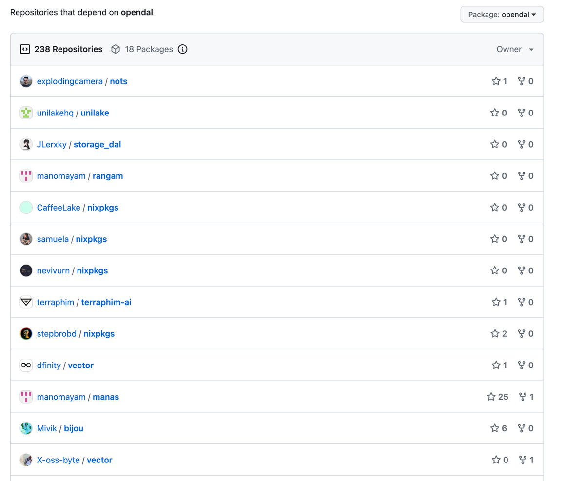 BohuTANG's tweet image. Many new projects are adopting #OpenDAL to simplify their storage access: github.com/apache/incubat…