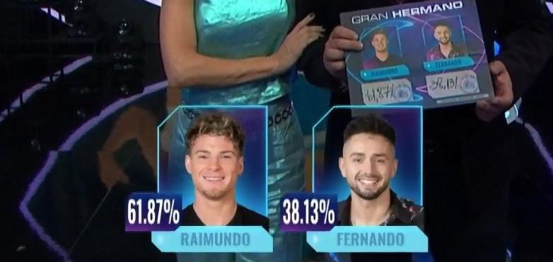 0xc0011's tweet photo. A donde están los $5.000.000 de votos del team Rai? 
A alguien se están cagando parece 🤣

#TheLulosShow #LaResistenciaLulo #GranHermanoCHV #GranConstanza https://t.co/FwNwUNDkdW