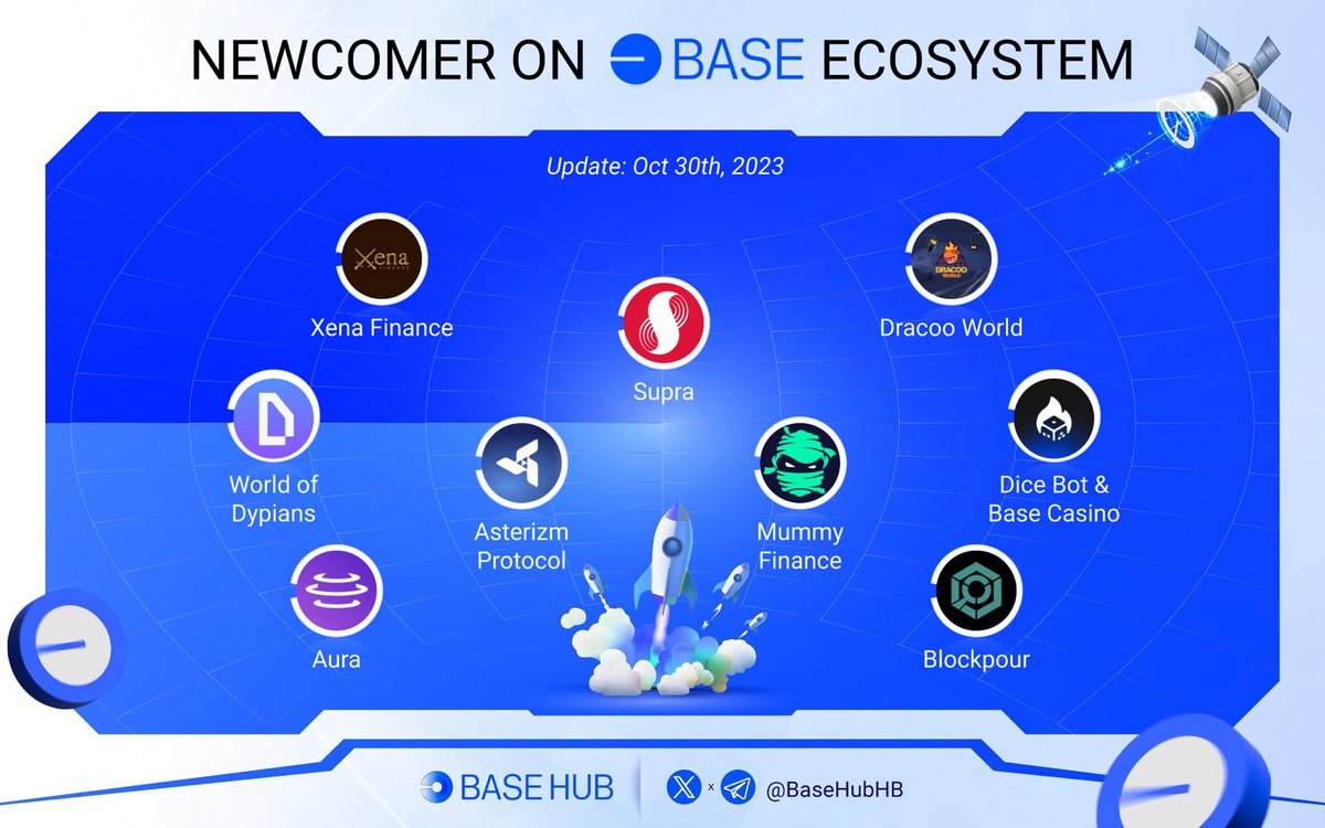 🔥 Give a big, warm welcome to the fresh faces in the #Base ecosystem! 🔥

@XenaFinance
@Dracoo_Master
@worldofdypians
@basecasino777
@SupraOracles
@Asterizm_layer
@mummyftm
@AuraFinance

This week, a diverse array of projects has joined Base ecosystem. To stay updated and follow…