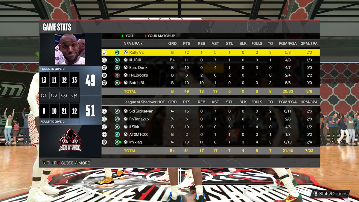League Of Shadows (@leagueshadowz_) on Twitter photo GGs to NFA as we advance to the next round of @WRproamleague Playoffs
PG <a href="/SidsickSevan/">Sid Sicksevan</a>
SG <a href="/FlyTana215/">FlyTana215</a>
Lock <a href="/papiyk/">Xpartment 💷</a>
PF <a href="/Spence20dd/">Atomic</a>
C @xLag0ut
<a href="/BlkFrankWhite1/">TheBlkOne</a> <a href="/iMProAm/">iM Nation 🌐</a> <a href="/iNetworkSports/">iNetwork</a> GGs to NFA as we advance to the next round of @WRproamleague Playoffs
PG <a href="/SidsickSevan/">Sid Sicksevan</a>
SG <a href="/FlyTana215/">FlyTana215</a>
Lock <a href="/papiyk/">Xpartment 💷</a>
PF <a href="/Spence20dd/">Atomic</a>
C @xLag0ut
<a href="/BlkFrankWhite1/">TheBlkOne</a> <a href="/iMProAm/">iM Nation 🌐</a> <a href="/iNetworkSports/">iNetwork</a>