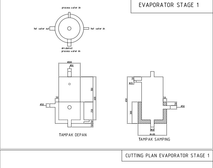 EmilElsa's tweet image. #evaporator