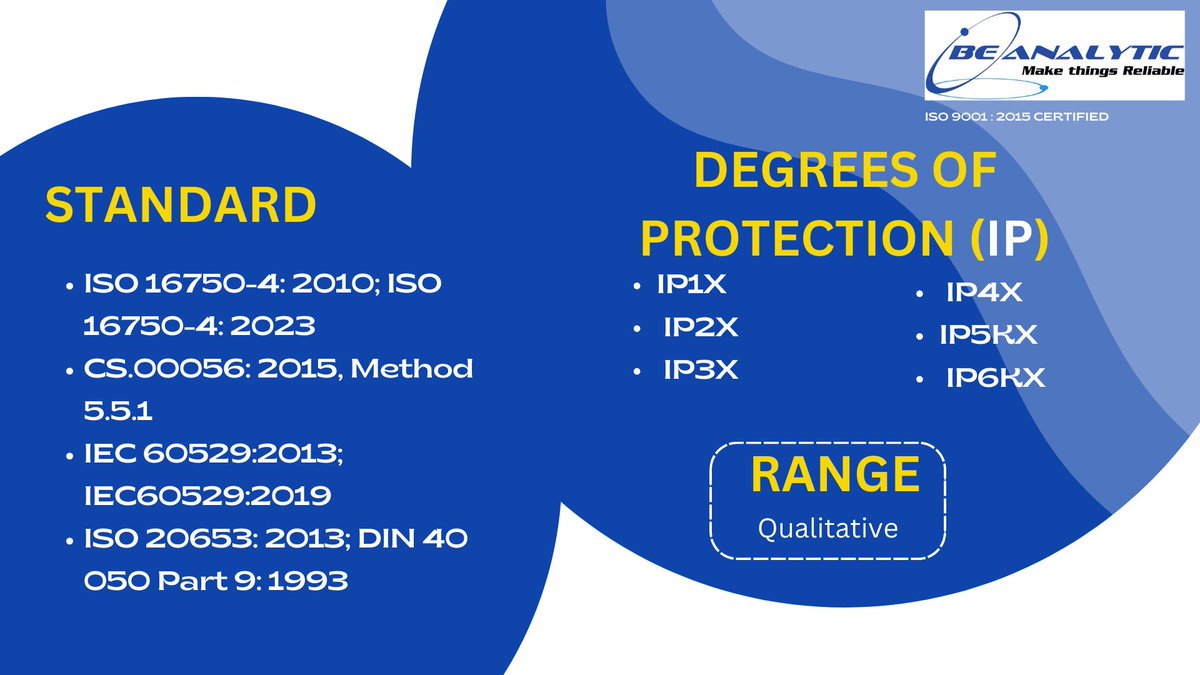 beanalyticsol's tweet image. Protecting Your Equipment: Dust Ingress Protection (IP) Test
Make things Reliable!

Contact us today for a quote
BE Analytic Solutions LLP
📞 +91 8095000439
📩 sales@beanalytic.com
📊 Visit 👉: beanalytic.com

#dustingresstest #iptest #beanalyticsolutionsllp #beanalytic