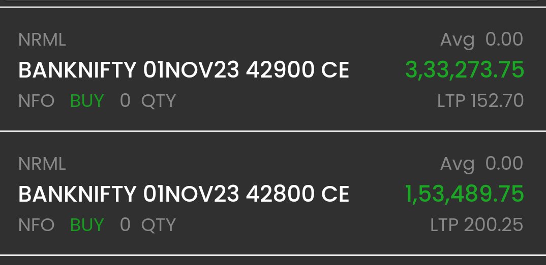 It's a champ day in #banknifty . 5 lakhs #profit made in call side. Don't trade daily in such kind of market. Just wait for the opportunity to come and grab it. #intraday #optionbuy