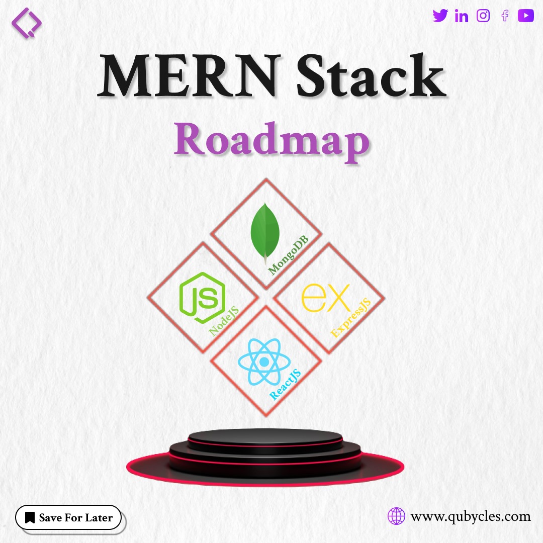 qubycles's tweet image. "Embark on Your MERN Stack Journey! 🚀 Follow the Roadmap to Mastering MERN Development. 💻🌐 #MERNStack #CodingJourney #WebDevelopmentRoadmap"
Visit Here:- qubycles.com
#qubycles #BeJobReady #fullstack #careers #careerdevelopment #careergoals #backend #usa #india