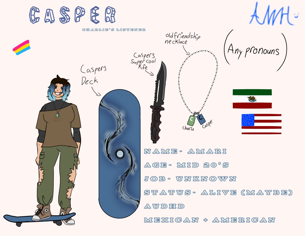 hitherefriend_'s tweet photo. I did something Iβm pretty proud of #casperOC #yuurivoice #yuurivoiceOC https://t.co/2wZmGW6O6p