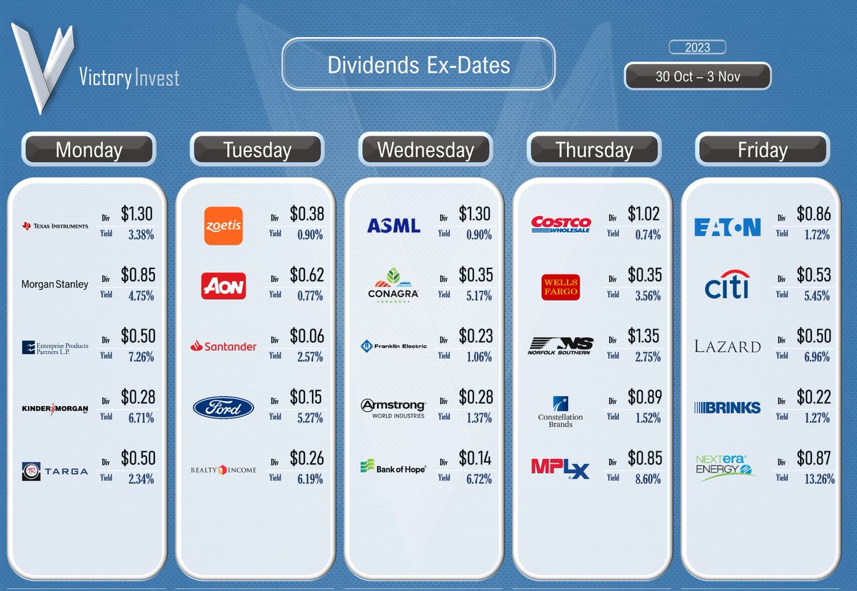 Victory Invest tweet media