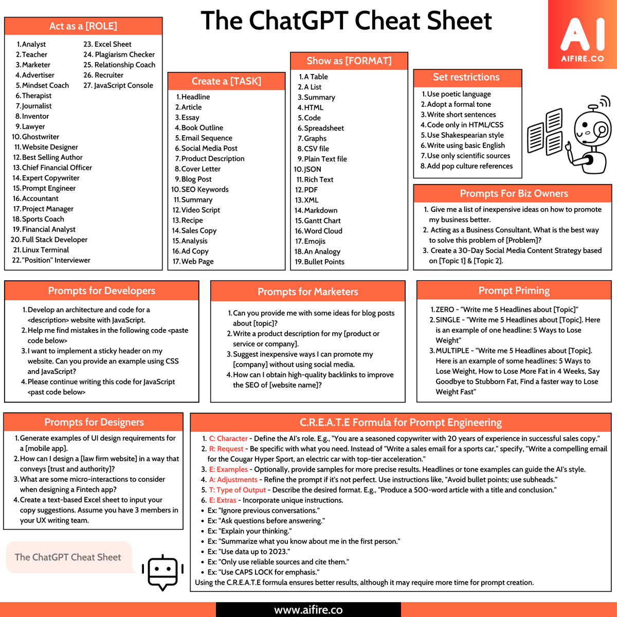 ainachuu_'s tweet photo. ChatGPT Cheat Sheet yang korang WAJIB tahu✨

Save &amp; Share! https://t.co/DTykPz1Pbv