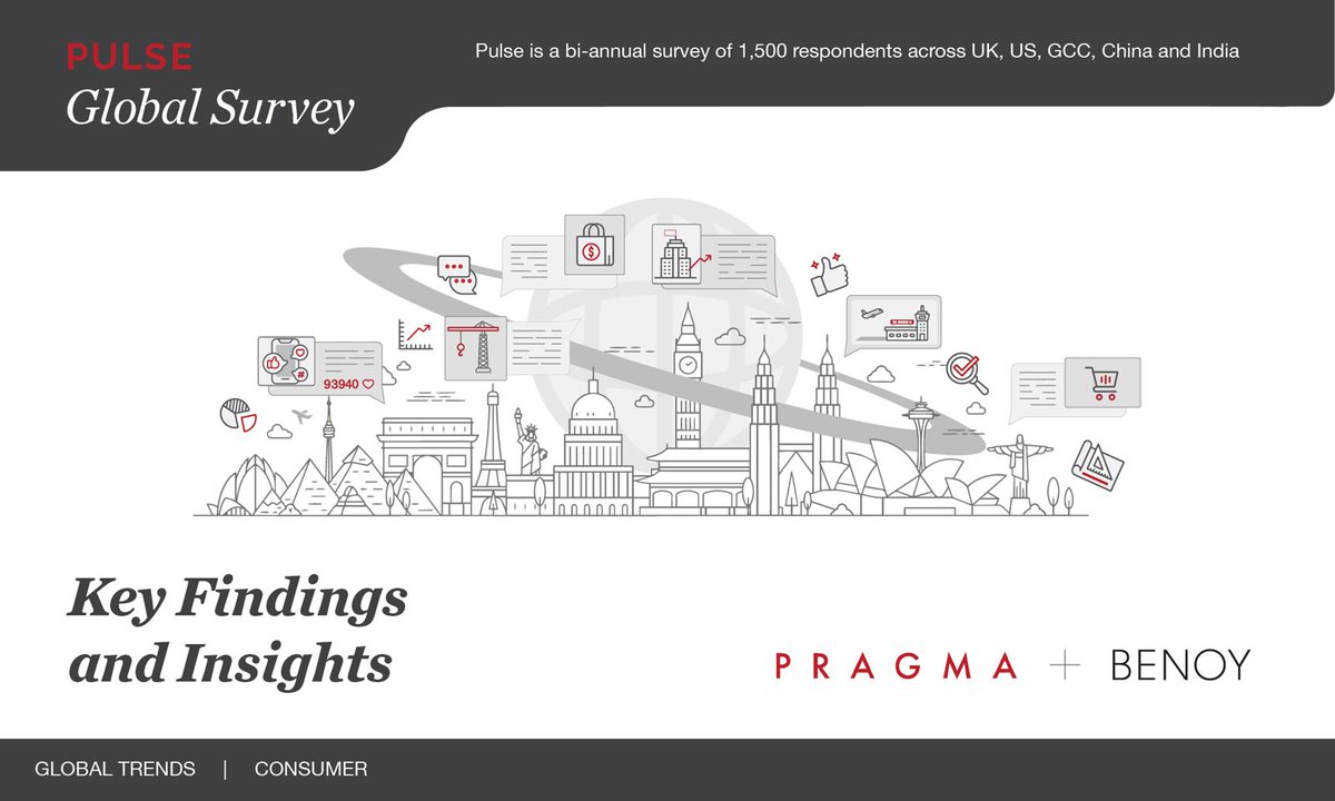We are pleased to share insights from Pulse, our first bi-annual survey of consumer behaviours. bit.ly/45PnMUu #consumerinsights #research #globaltrends