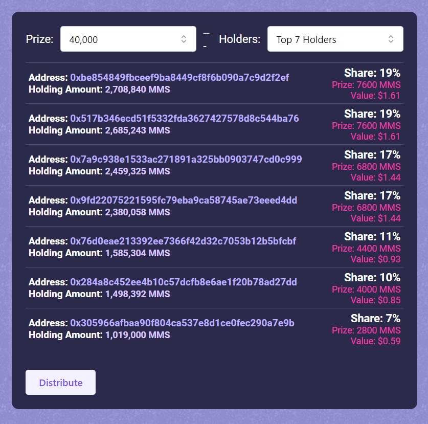 Mars_token2023's tweet photo. 🎁40,000 $MMS Distributed to top 7 Holders.

Round: #4

Become a top staker or top holder to get rewards every week.

DApp: https://t.co/JorqMnA4ns
Don't just hold your MMS. Grow it.💜

#staking #DeFi #playtoearn #marsverse #cryptostaking #GAMEFI #NFT https://t.co/UipCQGSU8g