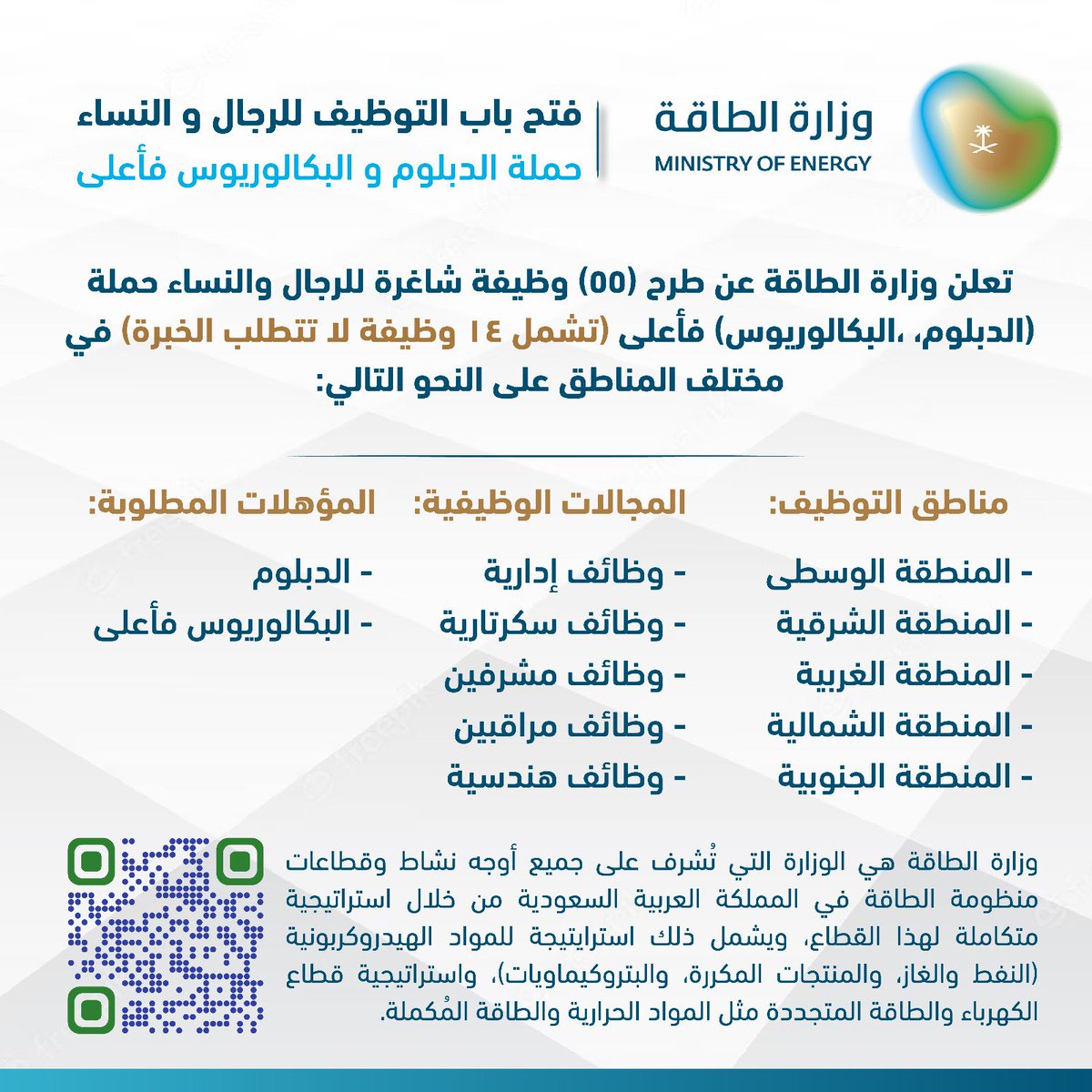 WadhefaDotCom's tweet photo. 🟢 إعلان (٥٥) وظيفة حكومية في ⁧#وزارة_الطاقة⁩:

وزارة الطاقة تعلن (٥٥) وظيفة للجنسين حملة الدبلوم  فأعلى (تشمل وظائف متعددة لاتتطلب خبرة) في (الرياض، جدة، الشرقية، المدينة المنورة، الطائف، تبوك، جازان، أبها، بريدة، سكاكا، ينبع، عرعر).

التفاصيل:https://t.co/7qnV0QucYG

#وظائف https://t.co/8rspjv6eDr