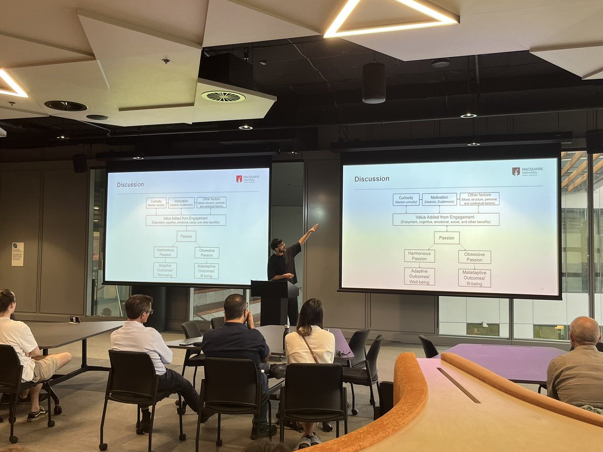 PSYCHSCIENCES@MQ tweet media