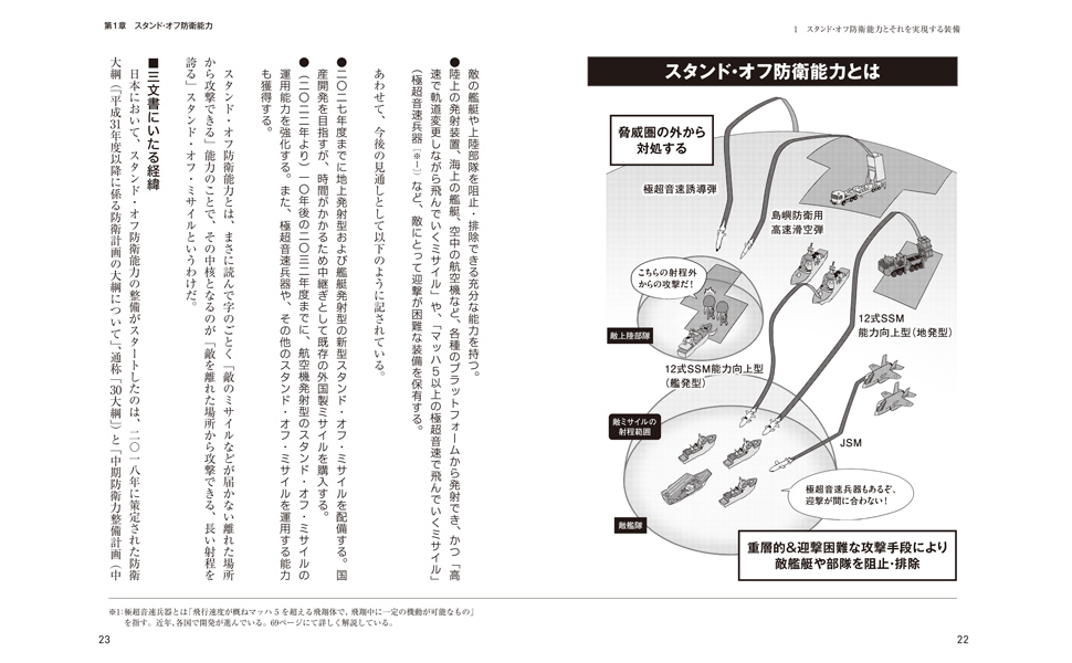 『"戦える"自衛隊へ 安全保障関連三文書で変化する自衛隊』が本日から発売です!
稲葉義泰氏、JSF氏、井上孝司氏、数多久遠氏、芦川淳氏が「安全保障関連三文書」を読み解き、自衛隊が将来の危機にどのように対処していく考えなのか、イラストをまじえわかりやすく解説します。
https://t.co/WCtyIKospb