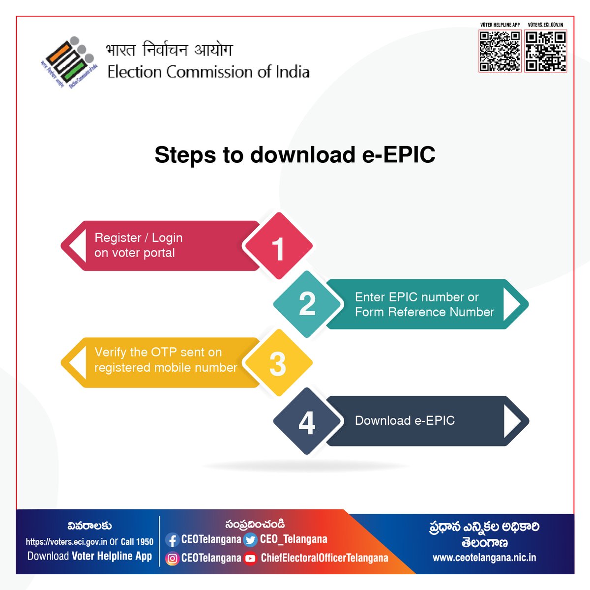 CEO_Telangana's tweet photo. Get your digital voter ID right away!
Here's how to download your e-EPIC quickly and easily. Choose the digital path now!

#CEOTelangana #ECISVEEP https://t.co/ippMQKaloq