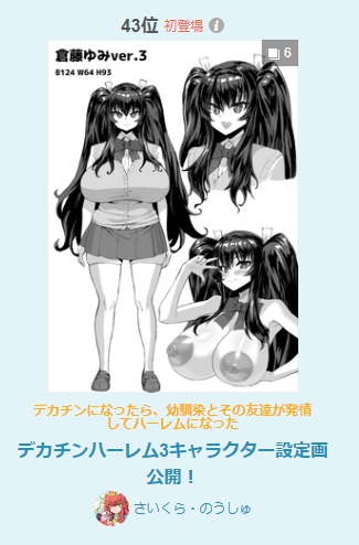 昨晩pixivに2作品投稿したのですが、3つのランキングに載せていただきました!
R-18漫画ランキングに二つ、
R-18女性に人気に1つのせていただきました!
ありがとうございます!!
こうやって応援していただけるのは凄く励みになります!!
マジ感謝です!! 