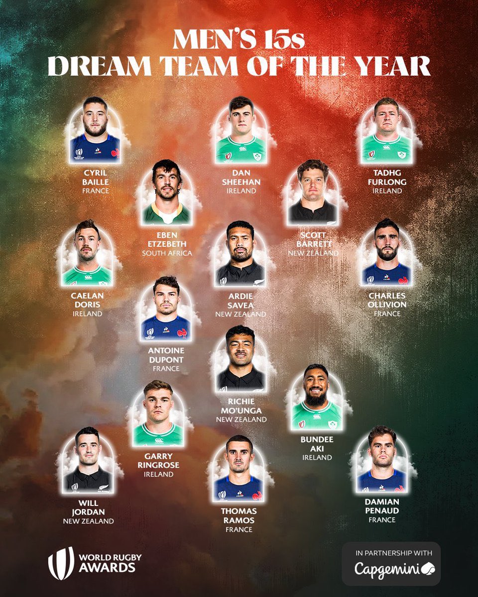 garethstead's tweet photo. Team = “a whole that is greater than the sum of the individual parts.” Men’s 15’s Dream Team of year has 5 Irish, 5 French, 4 AB’s but only 1 Springbok despite becoming back to back World Champions. Boks prove that together they become better than as individuals. #RealDreamTeam https://t.co/m0eIxnZ2A4