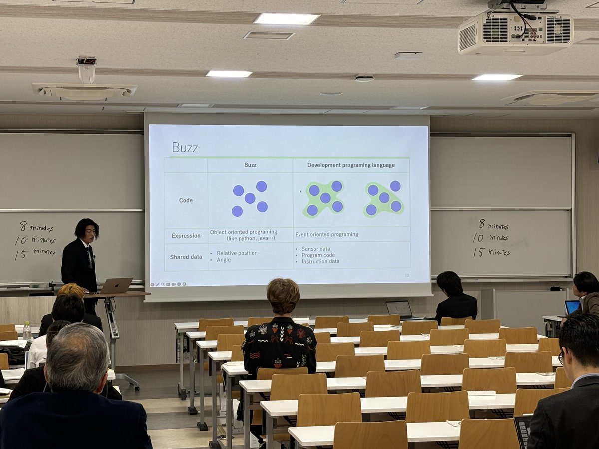 kuas_e's tweet photo. 発表会はすべて英語で行われます。入学当初は慣れなかった英語も、授業を通してペラペラに!!
もちろん質疑応答も英語です。教員からの様々な質問に即時に回答する専門性と英語力を高めてきた成果です☀️
2月7日の最終発表会に向けて、これからさらに研究を進めていきます💪 https://t.co/OIFjSGolf4