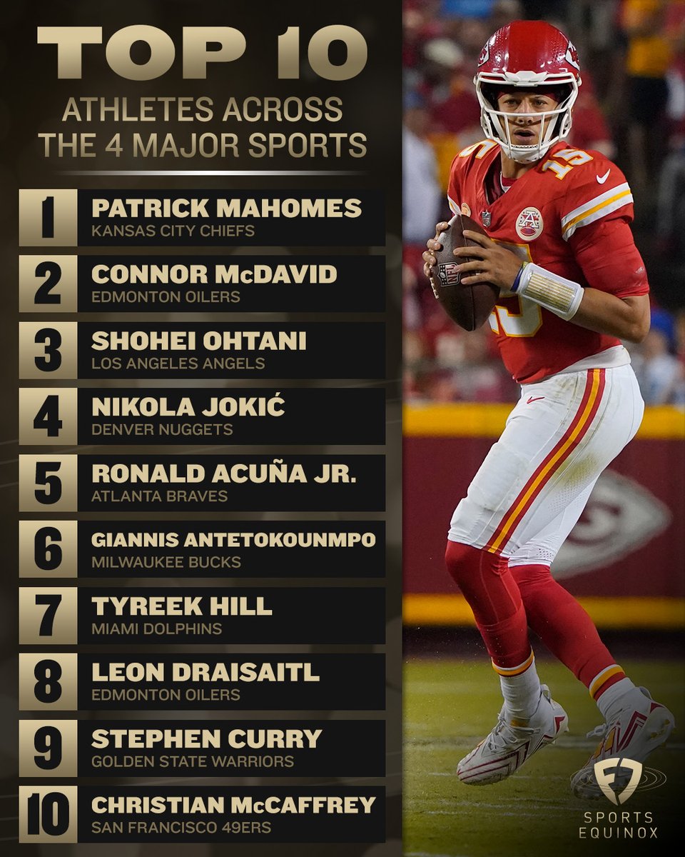 FanDuel's tweet image. What would you change here? 🤔