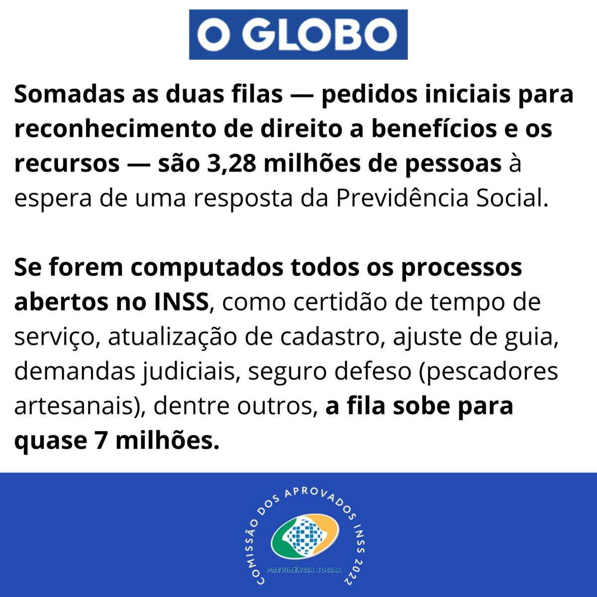 AprovadosINSS22's tweet photo. O Globo - 30 OUTUBRO 2023  - Entre agosto e setembro, saíram da fila do INSS 41.871 processos, o que reduziu o estoque de pedidos para 1,63 milhão. Mas outra lista de espera quase invisível segue crescendo: a de recursos, quando o trabalhador tem o benefício negado e recorre administrativamente da decisão. Segundo dados do INSS, estão nesta fila mais 1,65 milhão de trabalhadores. Em maio, ela estava em 1 milhão.

Somadas as duas filas — pedidos iniciais para reconhecimento de direito a benefícios e os recursos — são 3,28 milhões de pessoas à espera de uma resposta da Previdência Social. Se forem computados todos os processos abertos no INSS, como certidão de tempo de serviço, atualização de cadastro, ajuste de guia, demandas judiciais, seguro defeso (pescadores artesanais), dentre outros, a fila sobe para quase 7 milhões.

Além disso, os dados do INSS mostram que os benefícios obtidos via Justiça passaram de 1% do total de concessões em 2001 para 13% em 2020; 14,9% em 2022 e, neste ano, saltou para 16,2%.

Segunda o vice-presidente do Instituto Brasileiro de Direito Previdenciário (IBDP), Diego Cherulli, é importante reduzir a fila inicial, mas de nada adianta se os processos não são analisados adequadamente e acabam levando os casos para recursos. Ele afirma que seriam necessários pelo menos o dobro de conselheiros e mais seis mil servidores no INSS, além de um sistema de avaliação da eficiência do serviço prestado.

Com as críticas recorrentes à fila do INSS, os governos anterior e atual tomaram algumas medidas, como pagamento de bônus para servidores analisarem processos fora do expediente. Mas como observado, as medidas não são suficientes, as pessoas vão de uma fila para outra.

Diante dessas dados, fica cada dia mais evidente a necessidade de convocação dos quase 2 mil aprovados excedentes do concurso INSS 2022. Sem servidores suficientes no INSS a população fica anos em filas sem ter o atendimento de um direito garantido!

@lulaoficial @carloslupipdt @FrentePrev @FrenteServicoP   @edweck_rj @simonetebetbr @JanjaLula

Disponível em: 
https://t.co/2MCpqzE29l