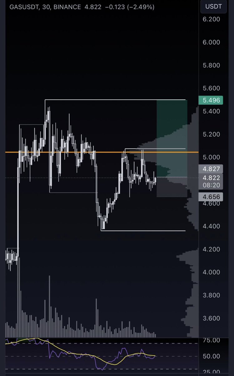 Wizard Of SoHo (🍷,🍷) tweet media