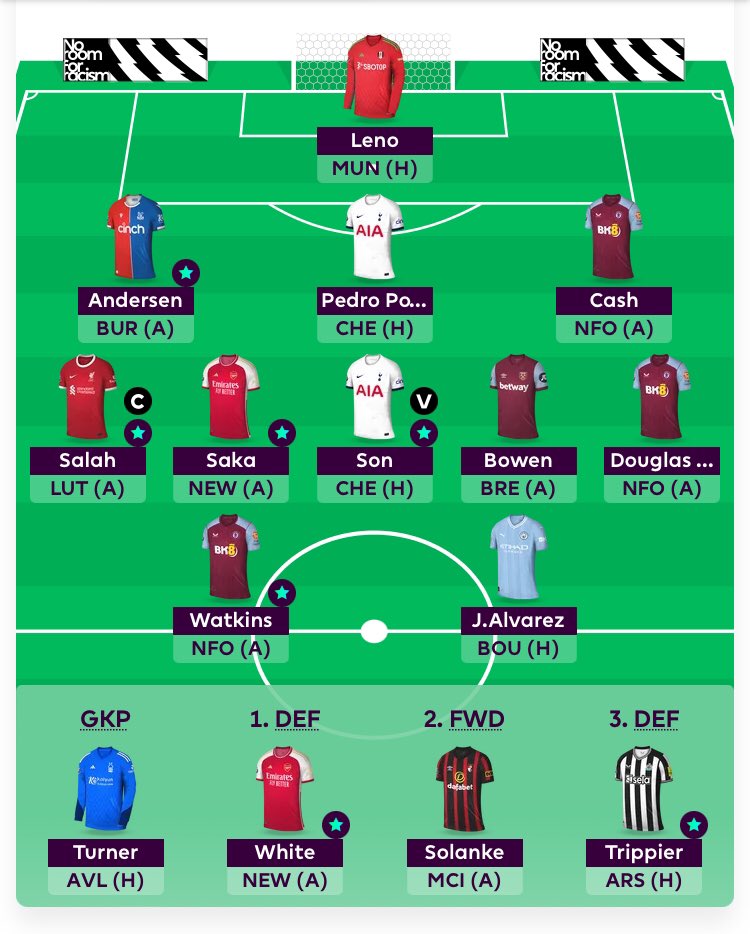 FplNerd tweet media