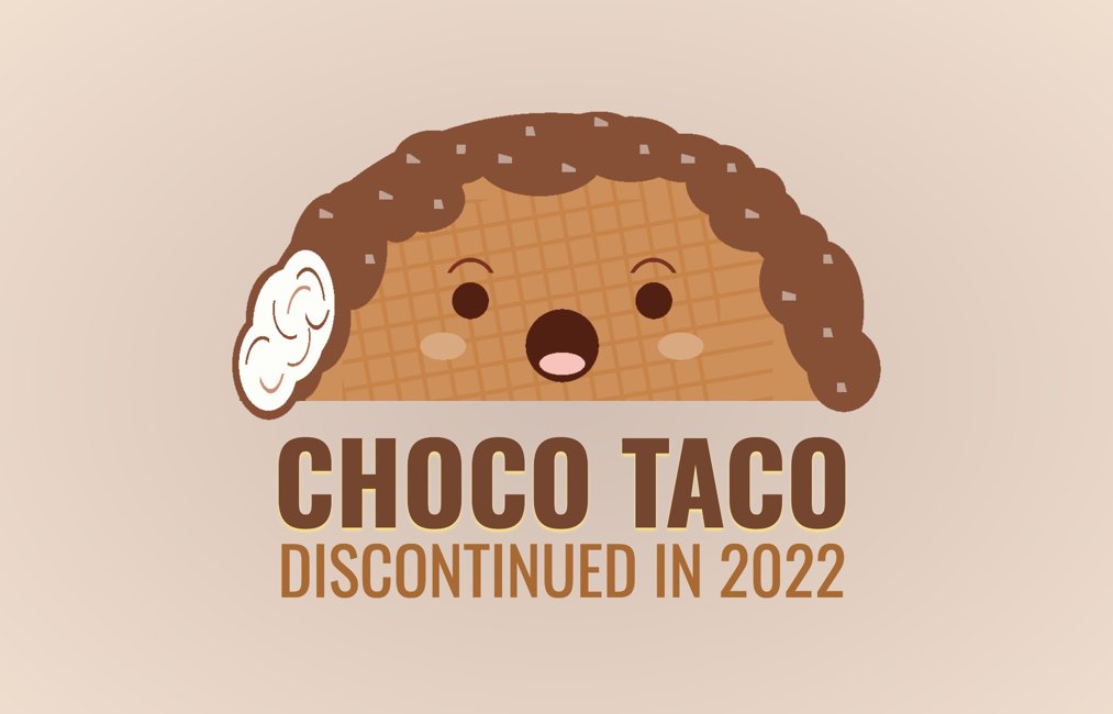 robleto's tweet photo. Day 30 of #divtober is “discontinued”
Such a strange yet delightful ice cream treat, one of my favorites growing up. I gave it a Kawaii face to express its discontent about being discontinued.
🏷️ #css #cssart #singlediv #chocotaco
📷 Found on @codepen
https://t.co/OSxhEU7RI8 https://t.co/iaqTFFXWsc