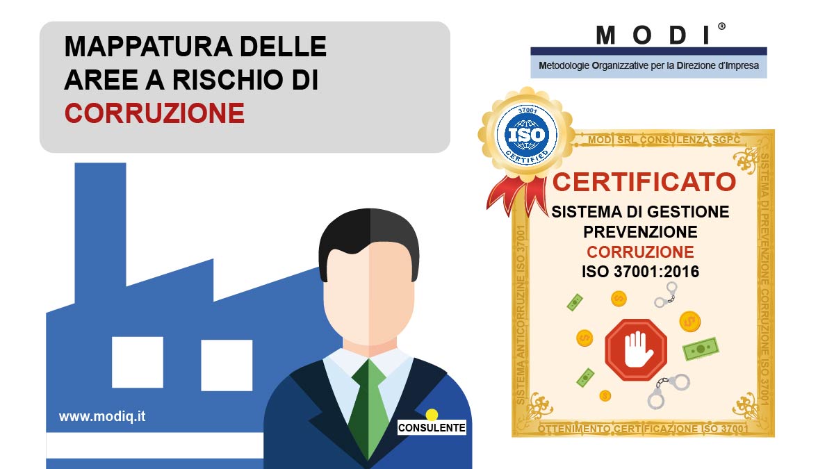 ISO_37001's tweet image. La norma #ISO37001 è particolarmente consigliata alle organizzazioni che sono esposte a un rischio elevato di corruzione e intendono migliorare la propria reputazione e immagine, aumentare la fiducia dei propri stakeholders e ridurre i rischi associati alla corruzione.
#esperto