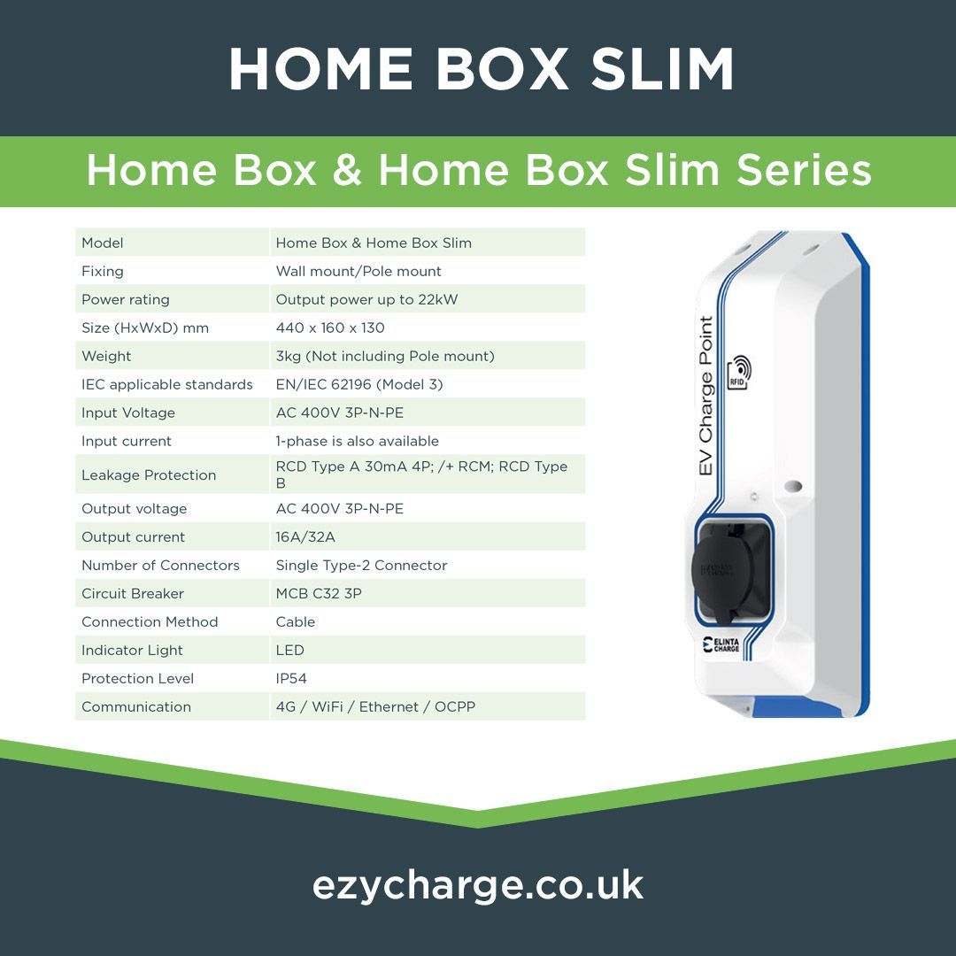 ezychargeltd (@ezycharge_ltd) on Twitter photo ELINTA #HOMEBOX SLIM 22kW
This #ELINTA #EV #ChargePoint is designed to be used at home or office with top industry quality, ensuring long life and high reliability.
For expert advice on home or office EV chargers call 07810 481414 or email stephen@ezycharge.co.uk
#Home #Office ELINTA #HOMEBOX SLIM 22kW
This #ELINTA #EV #ChargePoint is designed to be used at home or office with top industry quality, ensuring long life and high reliability.
For expert advice on home or office EV chargers call 07810 481414 or email stephen@ezycharge.co.uk
#Home #Office