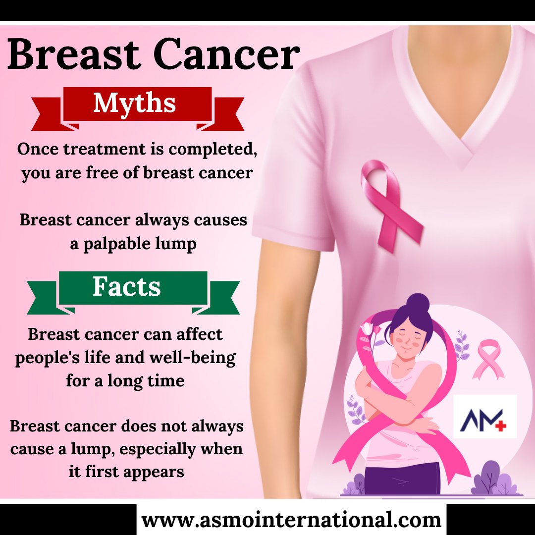 Breast Cancer Myths and Facts
.
bit.ly/3nHERKo
.
#myth #fact #mythandfact #breastcancerawareness #breast #cancer #breastcancermonth #breastcancerribbon #women #cancerprotest #cancerpatient #asmointernational #asmohealth #asmomedicines #asmocare #asmoresearch #asmo